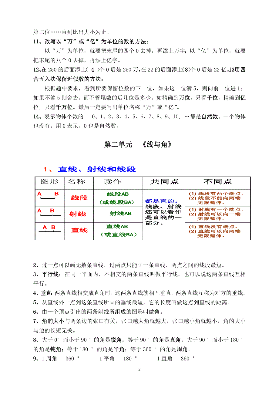 北师大版四年级数学上册知识点归类-修订编选_第2页