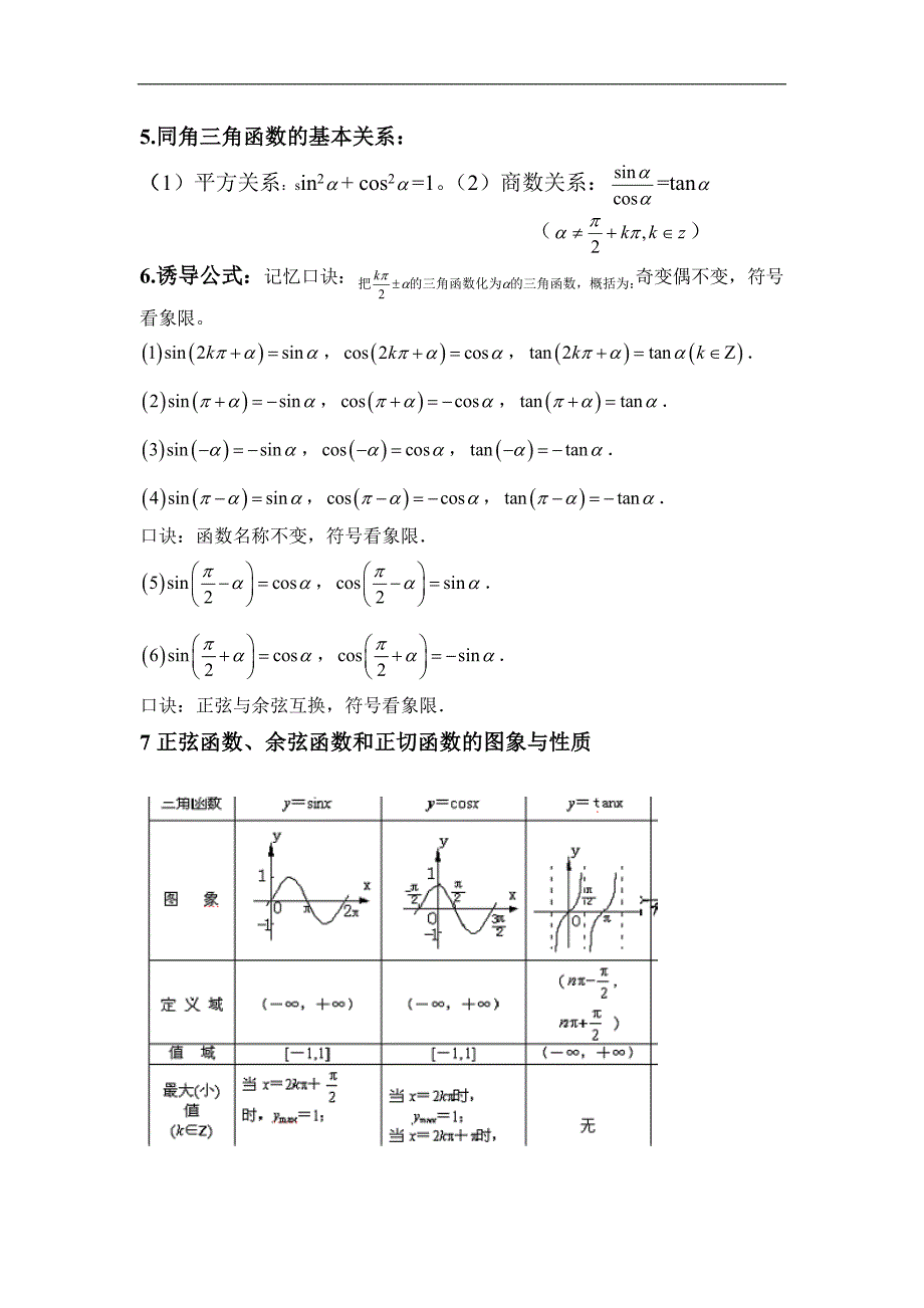 高中数学三角函数知识点及试题总结-修订编选_第2页