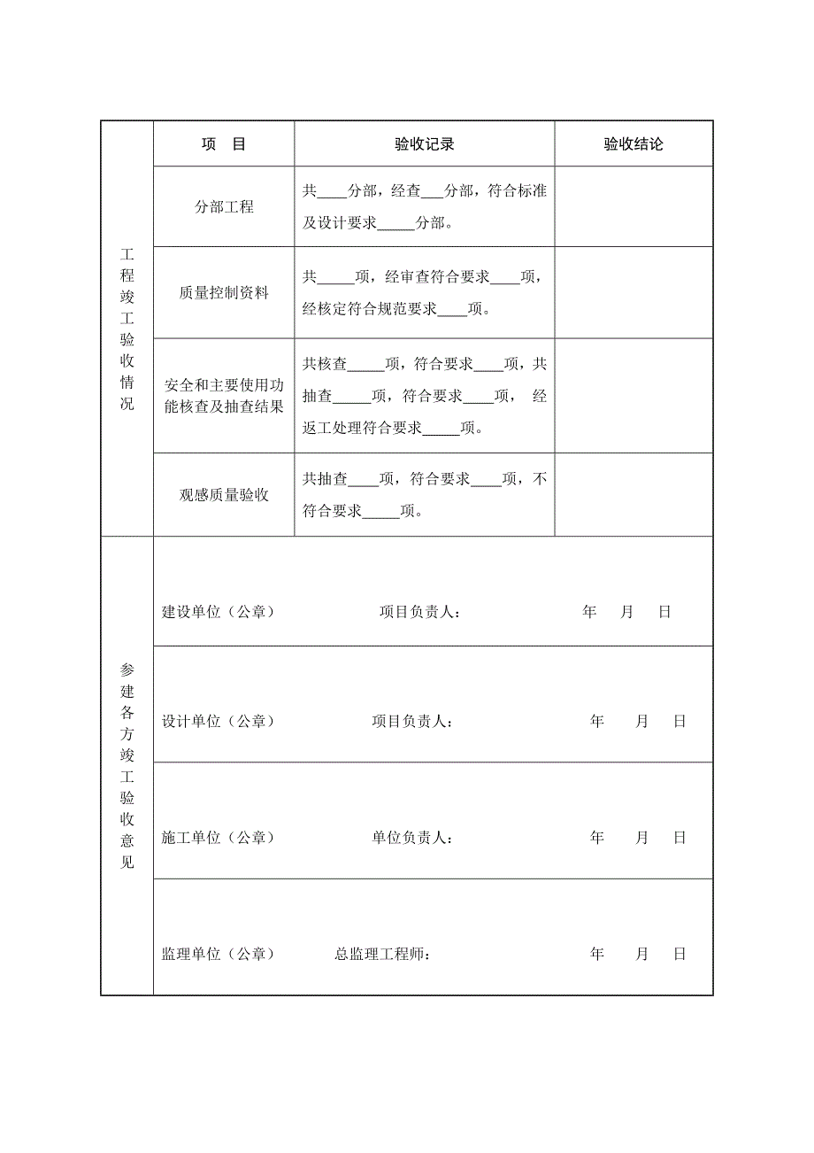 工程竣工验收报告--修订编选_第3页