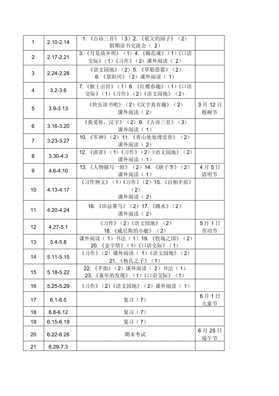 部编版五年级语文下册教学计划、全册教材分析、学情、单元教材分析(1)_第4页