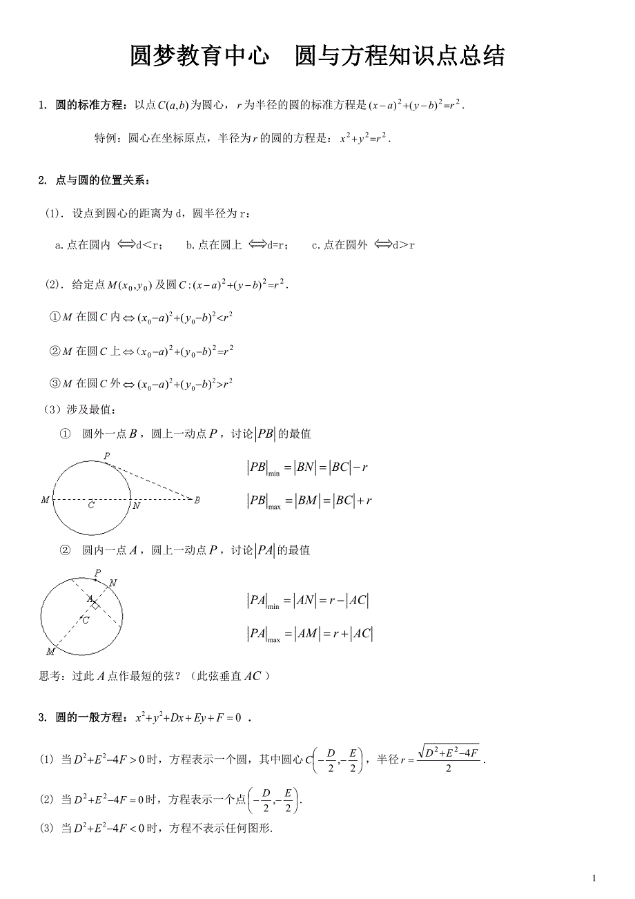 圆与方程知识点总结--修订编选_第1页