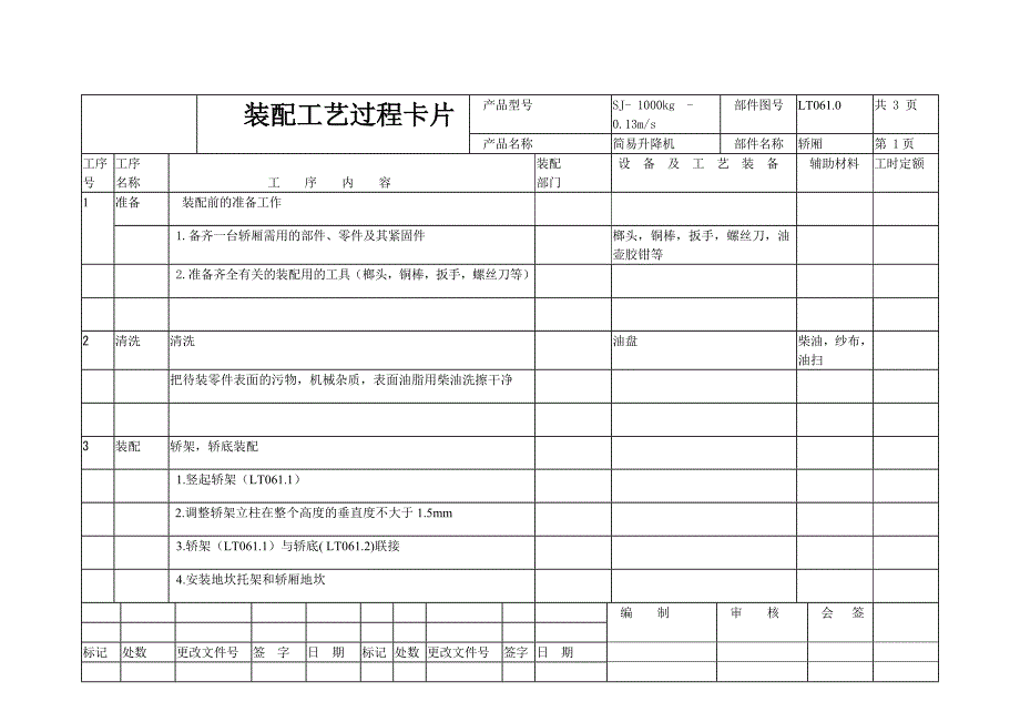 装配工艺过程卡片-修订编选_第1页