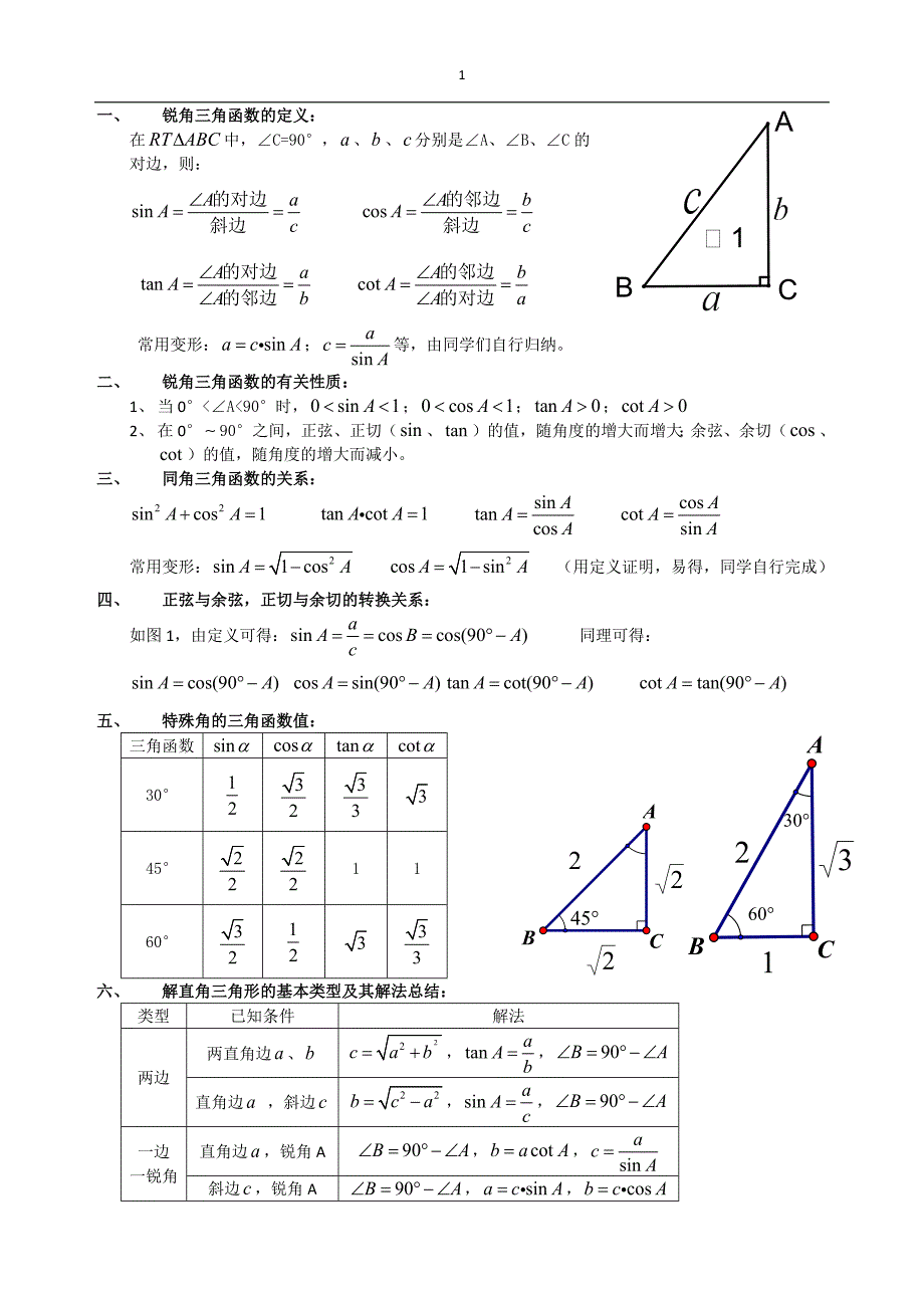 解直角三角形知识点--修订编选_第1页