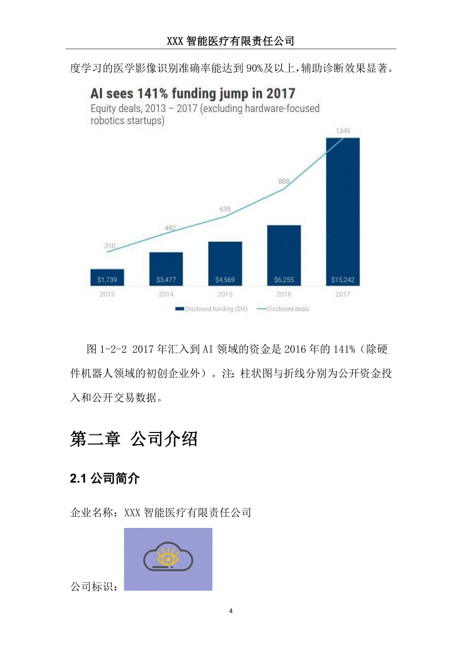 【项目商业计划书】-眼科智能医疗项目-商业计划书_第4页