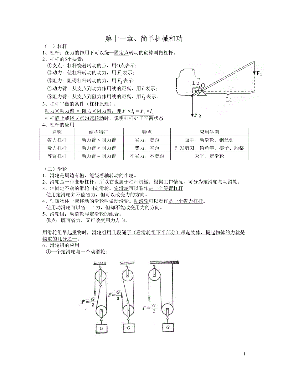 苏教版《简单机械和功》知识点归纳-修订编选_第1页