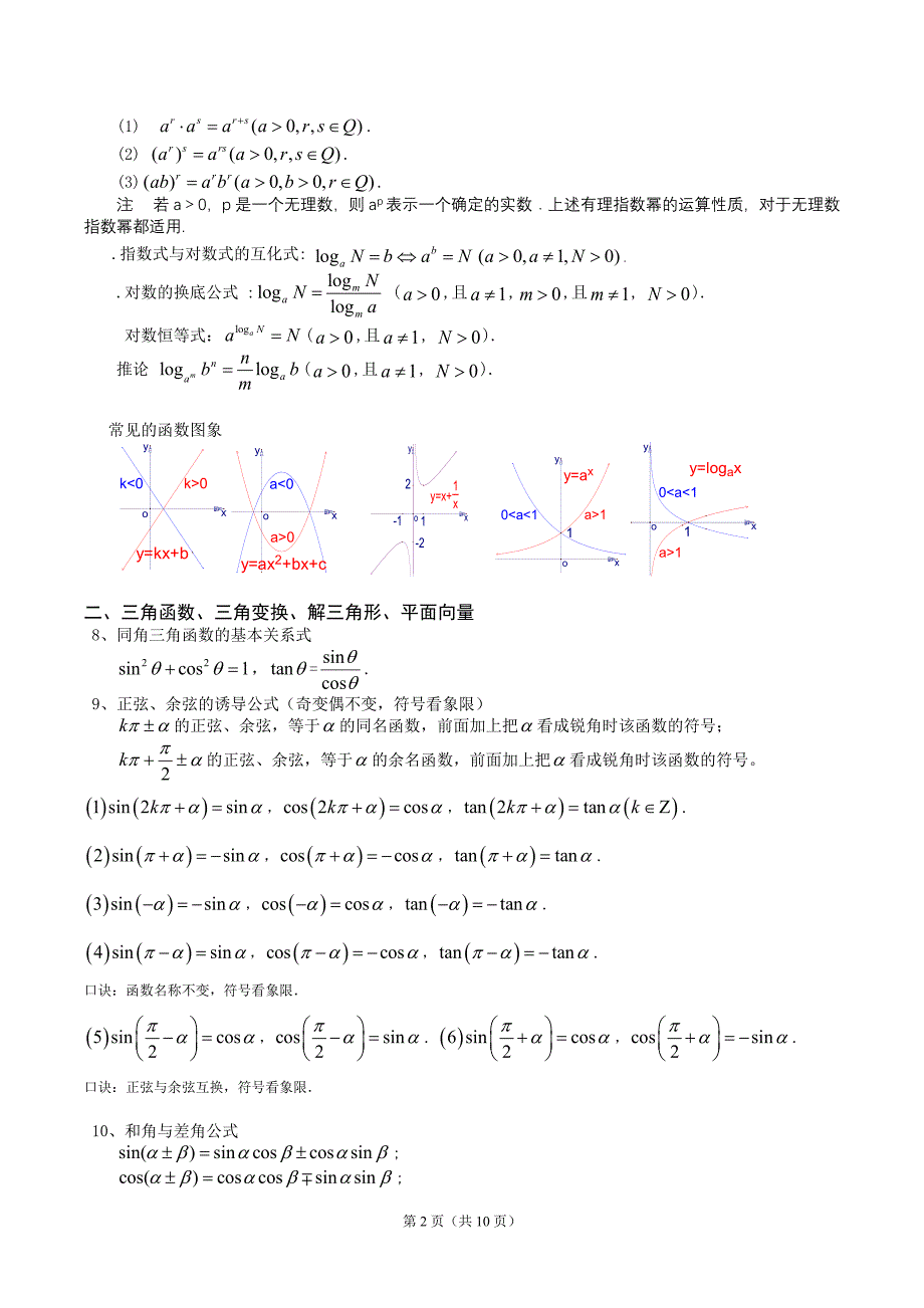 高中文科数学公式及知识点总结大全(精华版)-修订编选_第2页