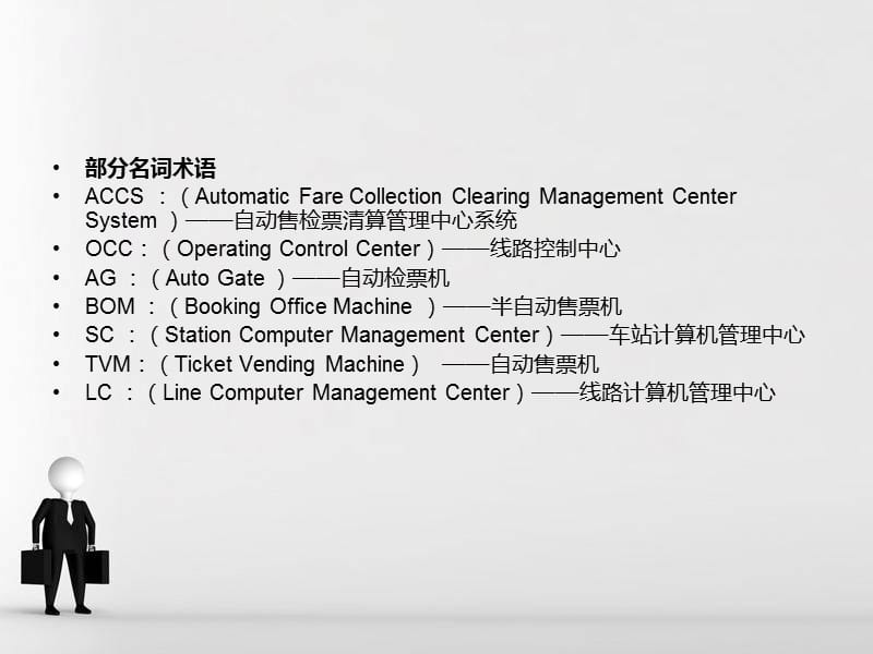 票务基础知识PPT课件_第4页