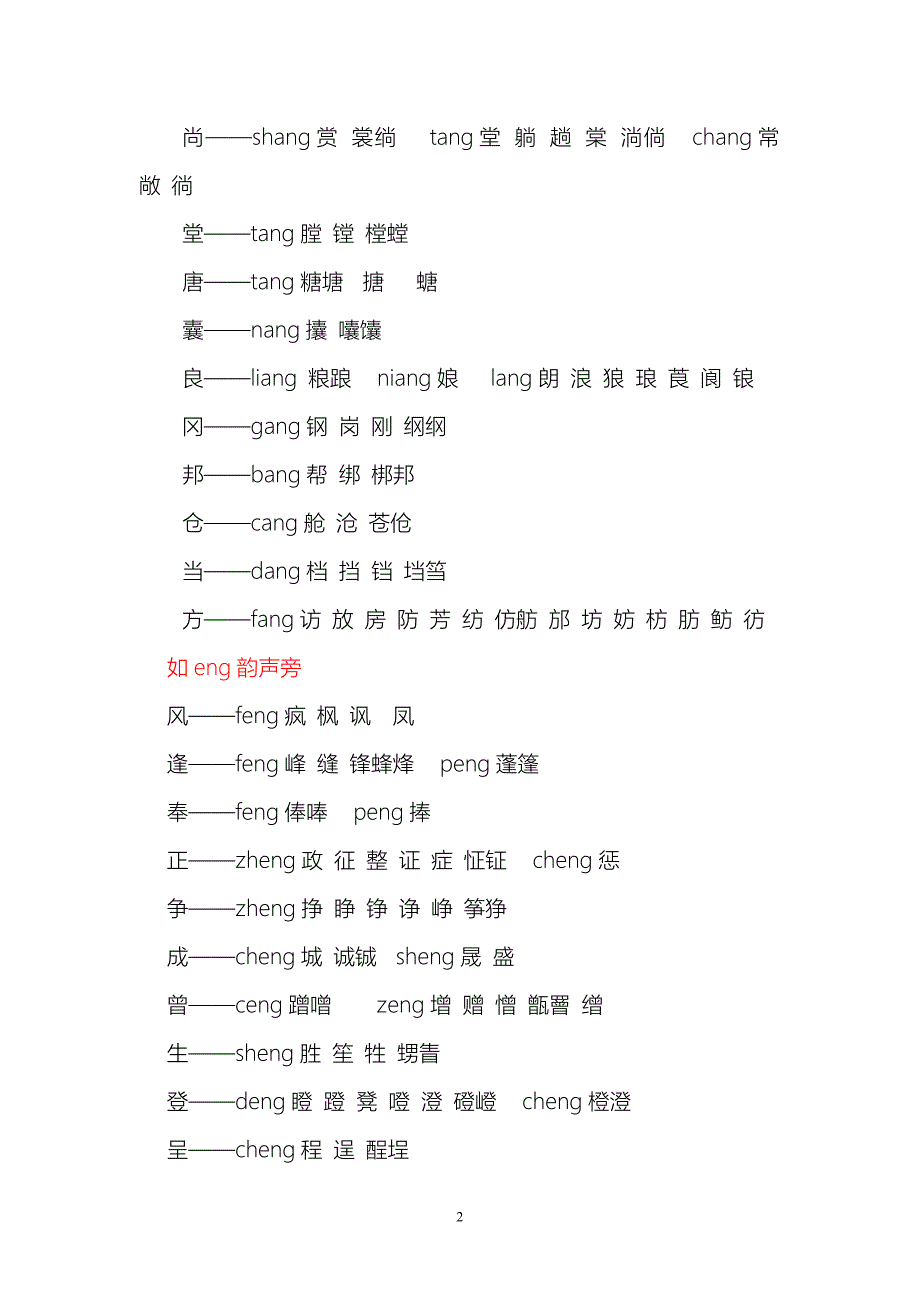 分辨前鼻音和后鼻音的记忆秘诀--修订编选_第2页