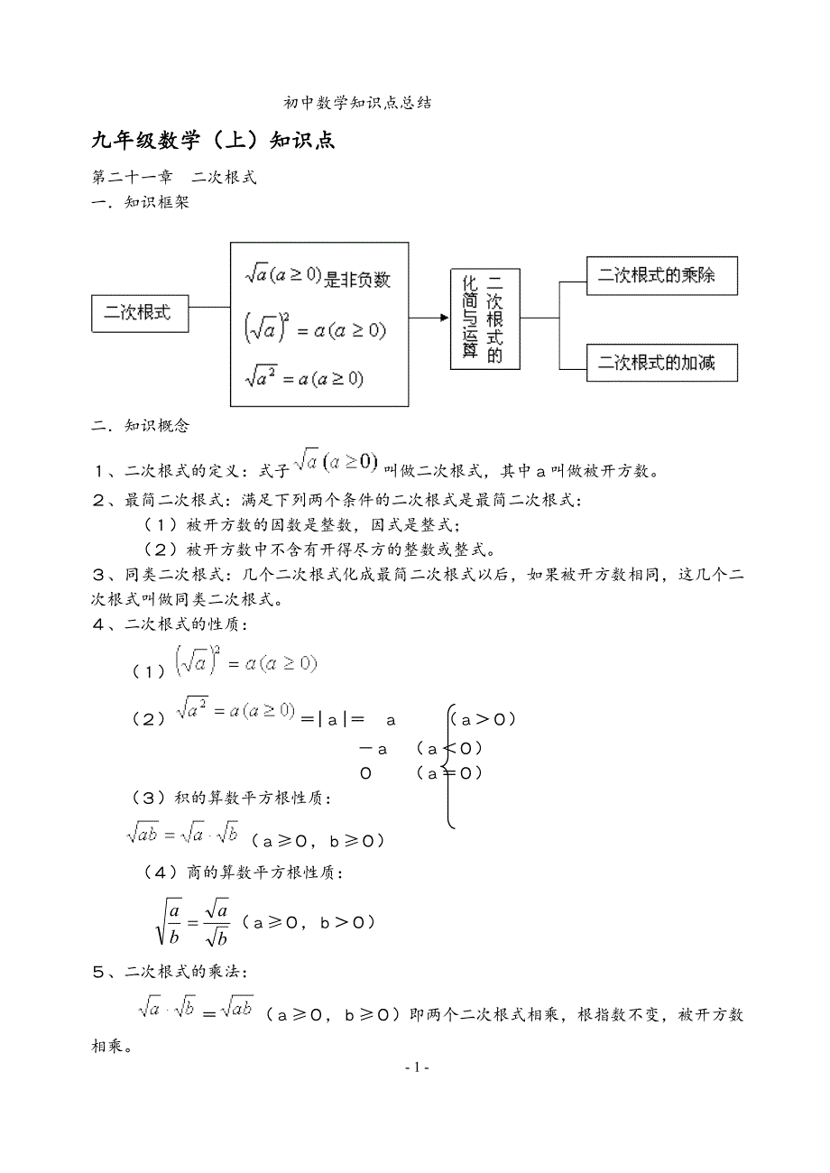 初中数学七、八、九年级知识点及公式总结大全(人教版)5268-修订编选_第1页