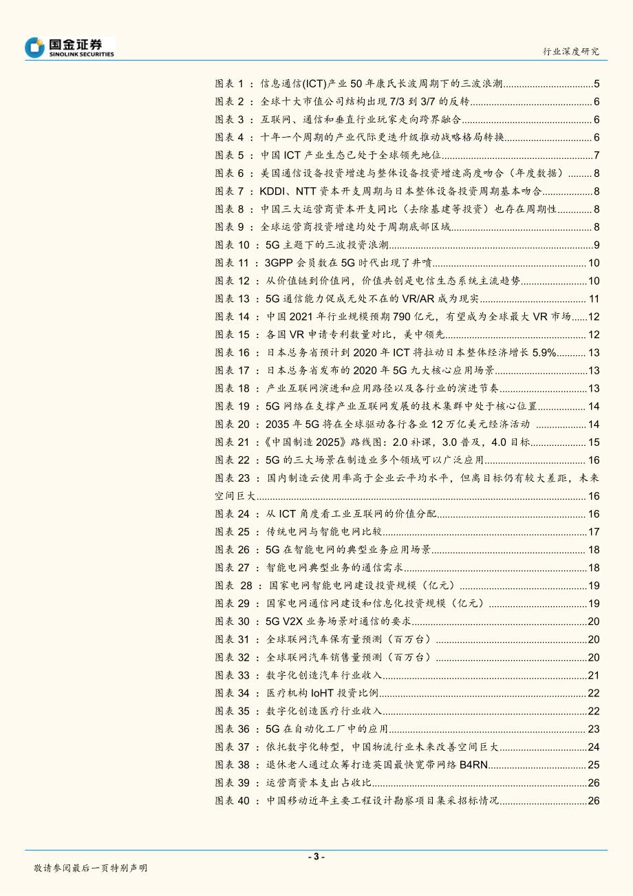 通信行业研究：新经济的瞭望 三期叠加下的5G投资策略_第3页