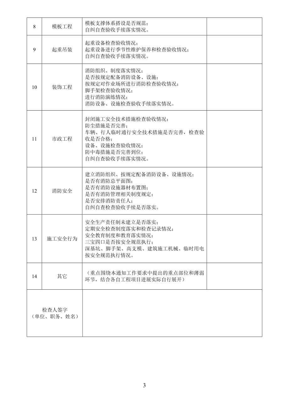 建筑工程自查自纠安全检查表--修订编选_第3页