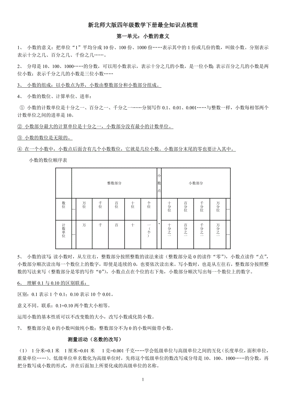 新北师大版四年级数学下册最全知识点梳理--修订编选_第1页