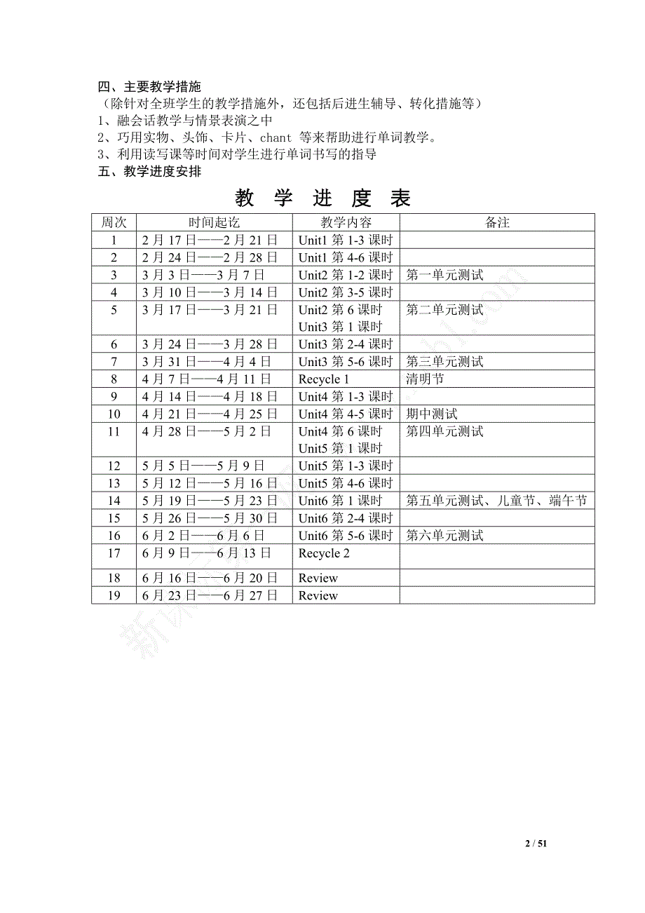 新人教版四年级下册英语教案--修订编选_第2页