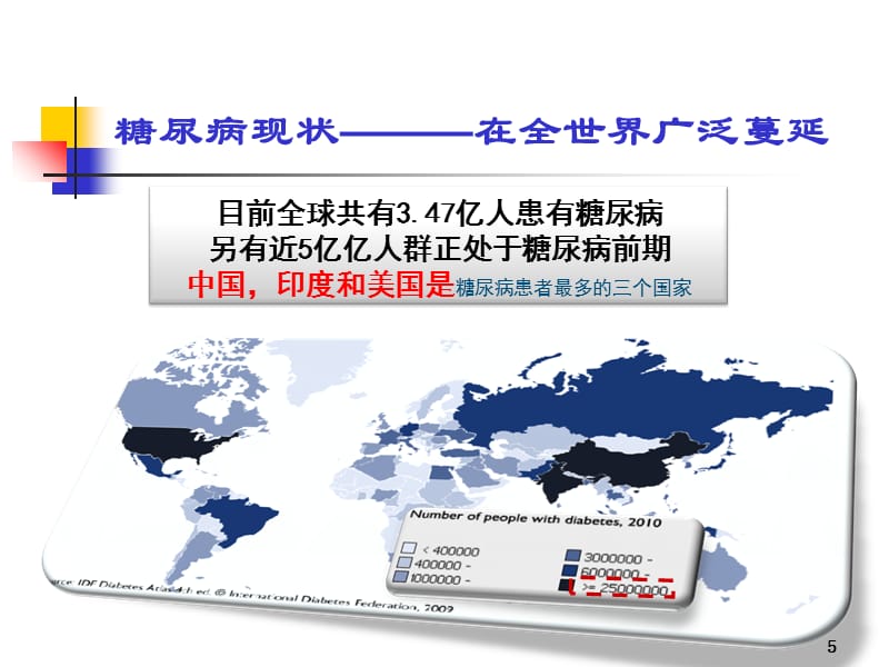 糖尿病患者的围手术期管理幻灯片课件_第5页