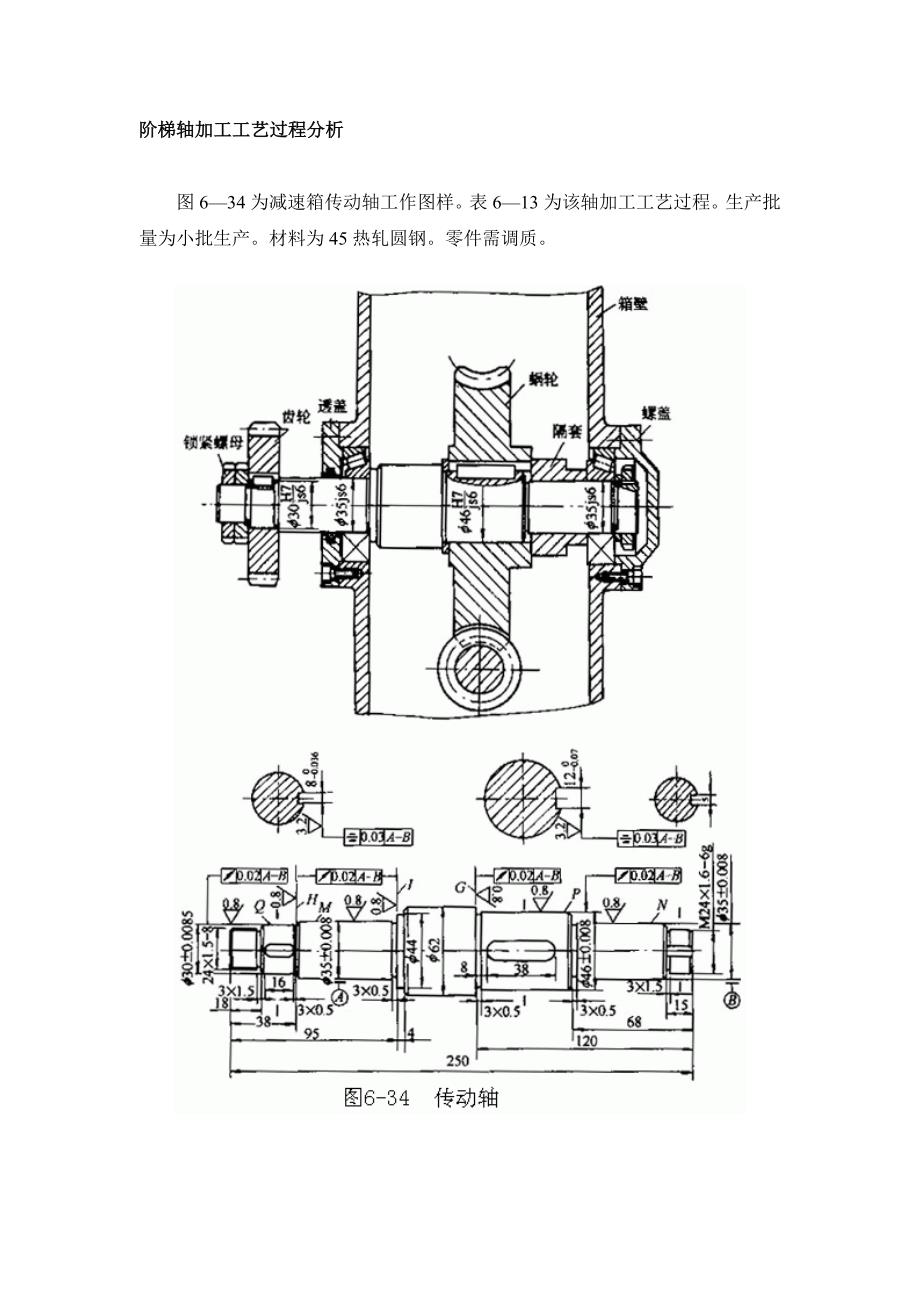 典型轴类零件加工工艺分析-修订编选_第1页