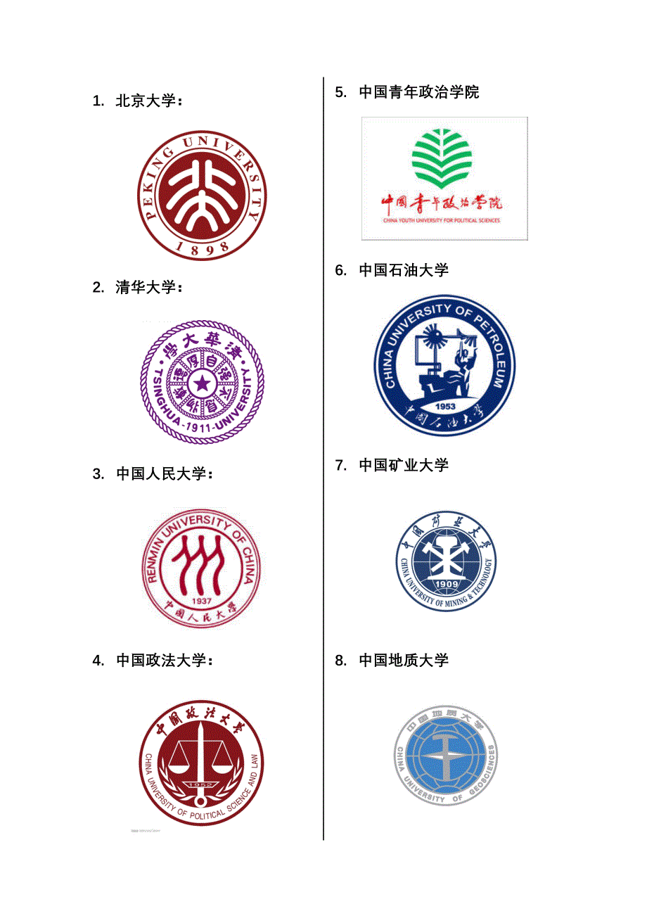 北京各大学校徽-修订编选_第1页