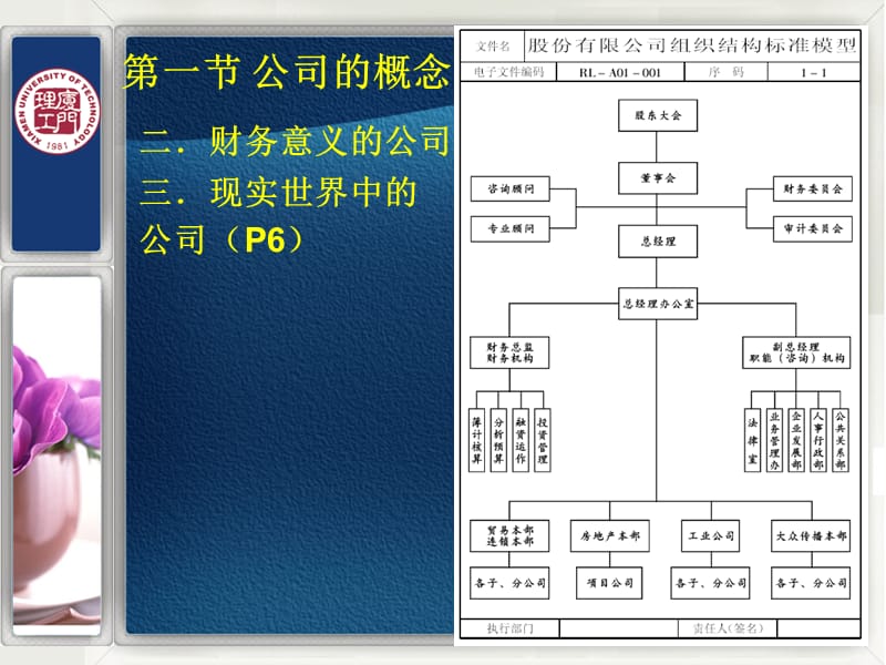 《现代公司制度》PPT参考课件_第5页