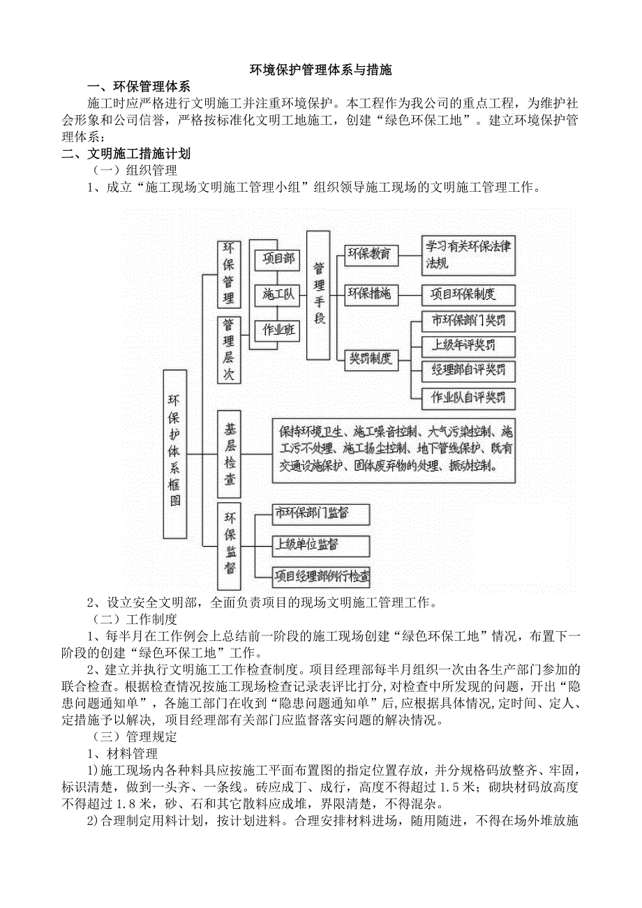 环境保护管理体系与措施-修订编选_第1页