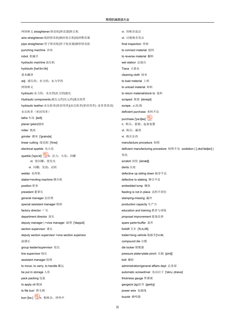 常用机械英语大全-修订编选_第2页