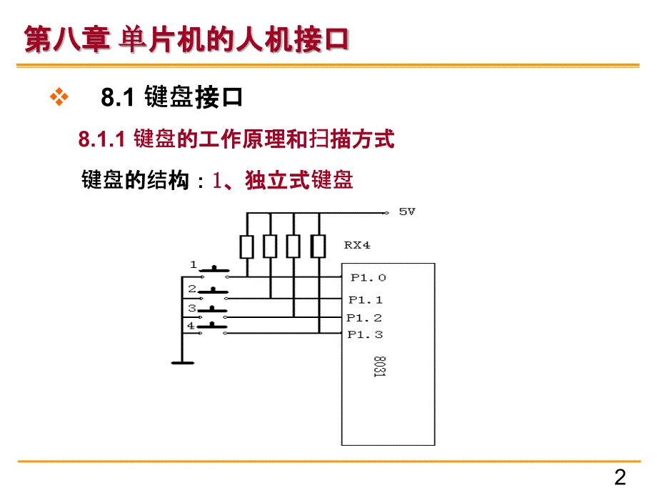 单片机原理及应用》第八章单片机的人机接口参考PPT_第2页