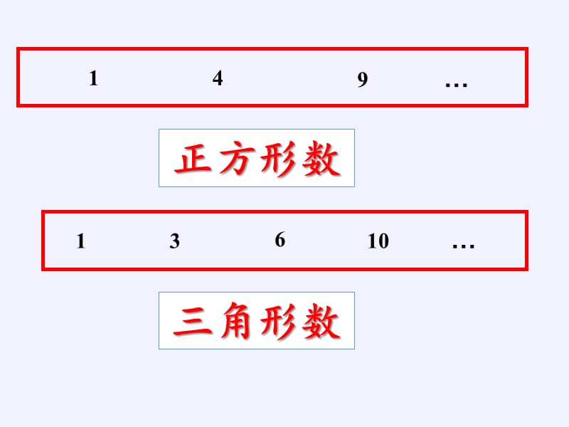 六年级上册数学课件-8 数学广角——数与形｜人教版(共15张PPT)(2)_第2页