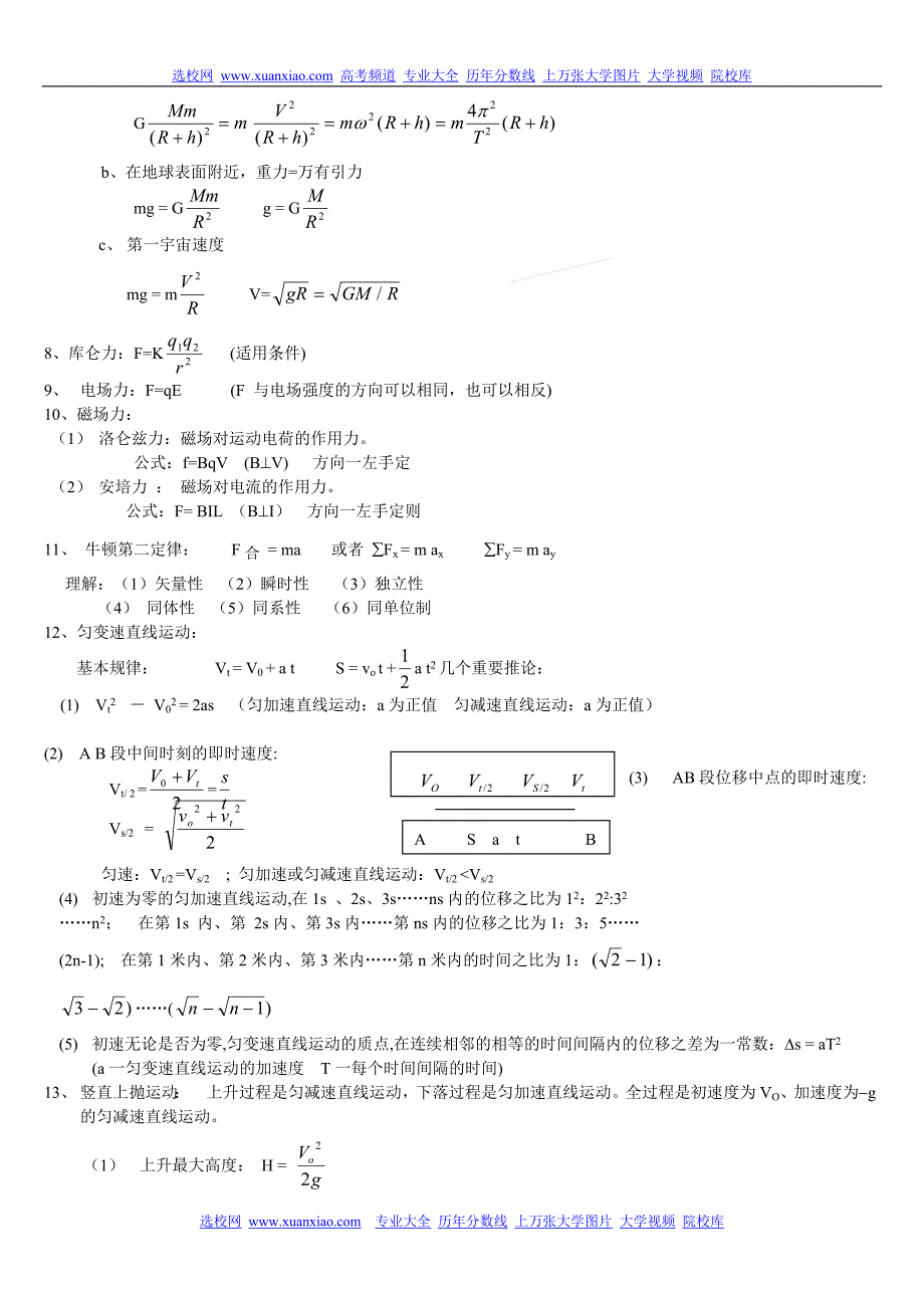 高中物理公式总结-修订编选_第2页