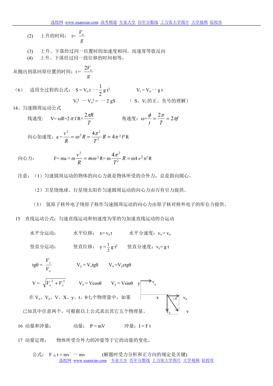 高中物理公式总结-修订编选_第3页