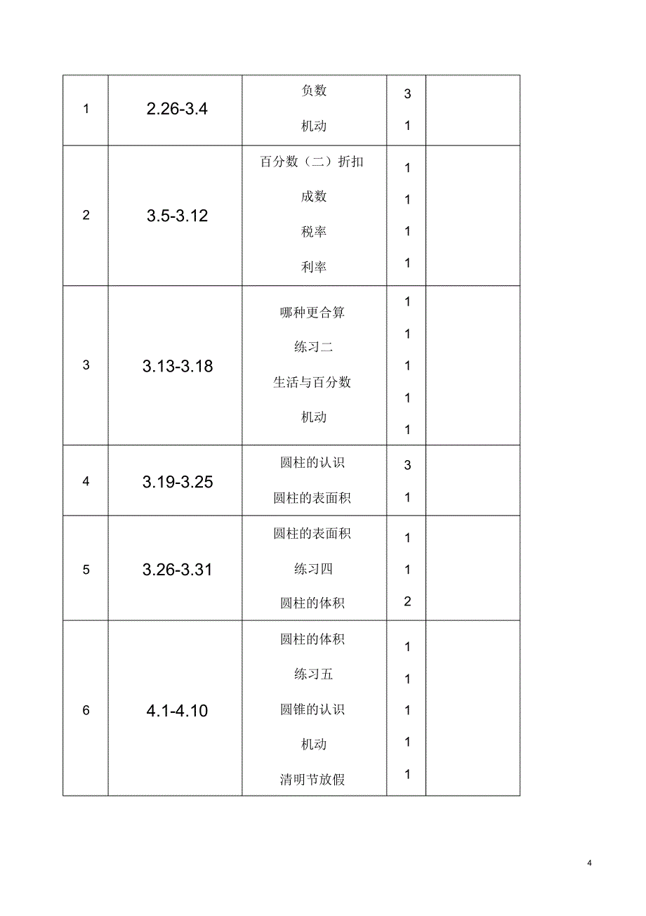 人教版小学六年级数学下册教学计划及进度表_第4页