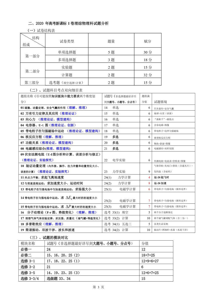 基于中国高考评价体系导向的2020年高考新课标I卷物理试题评析与复习研究_第3页
