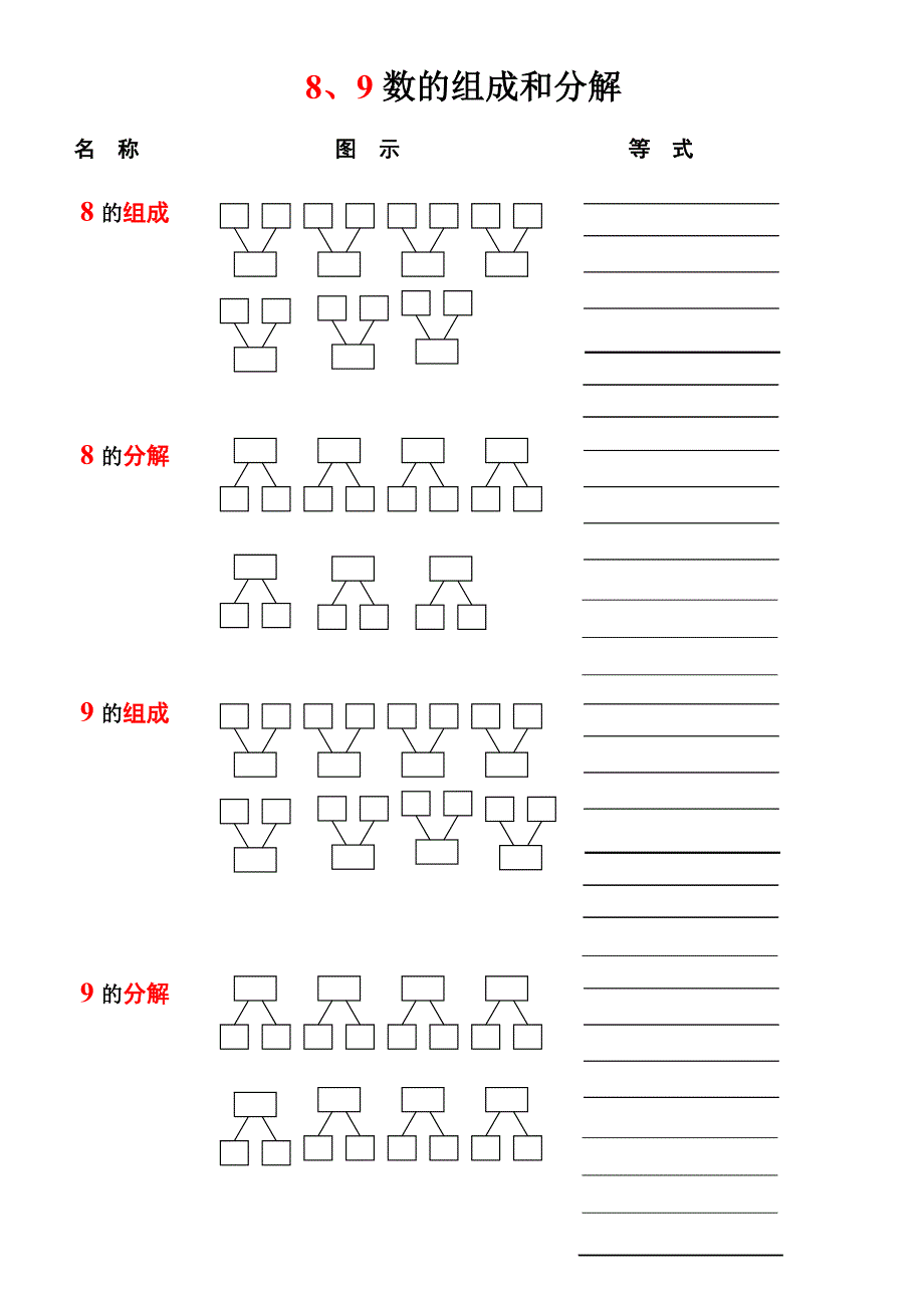 归纳10以内数的组成和分解-修订编选_第3页