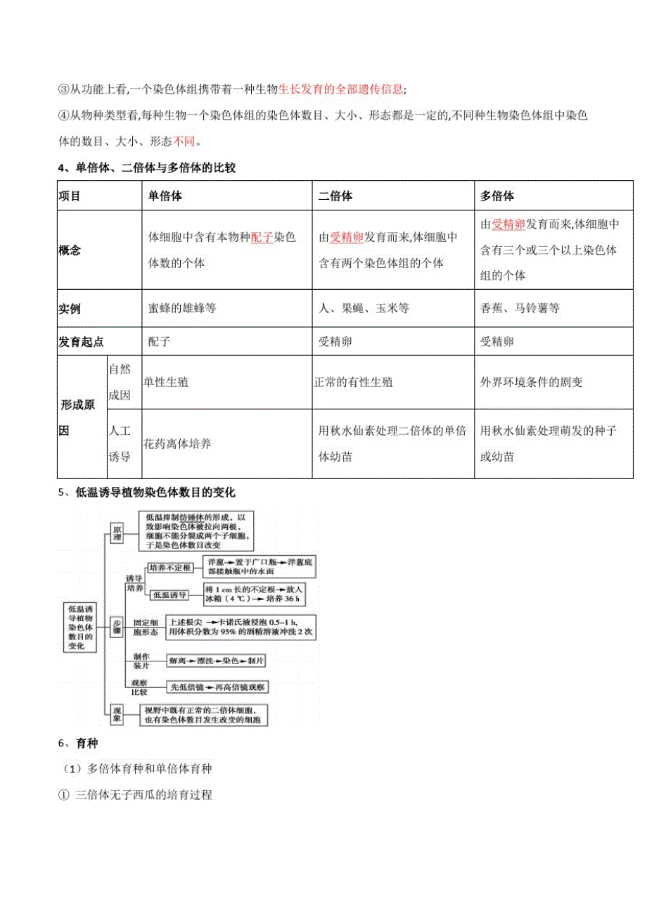 2021届高考生物一轮复习知识点专题27染色体变异与育种综合【含解析】_第2页