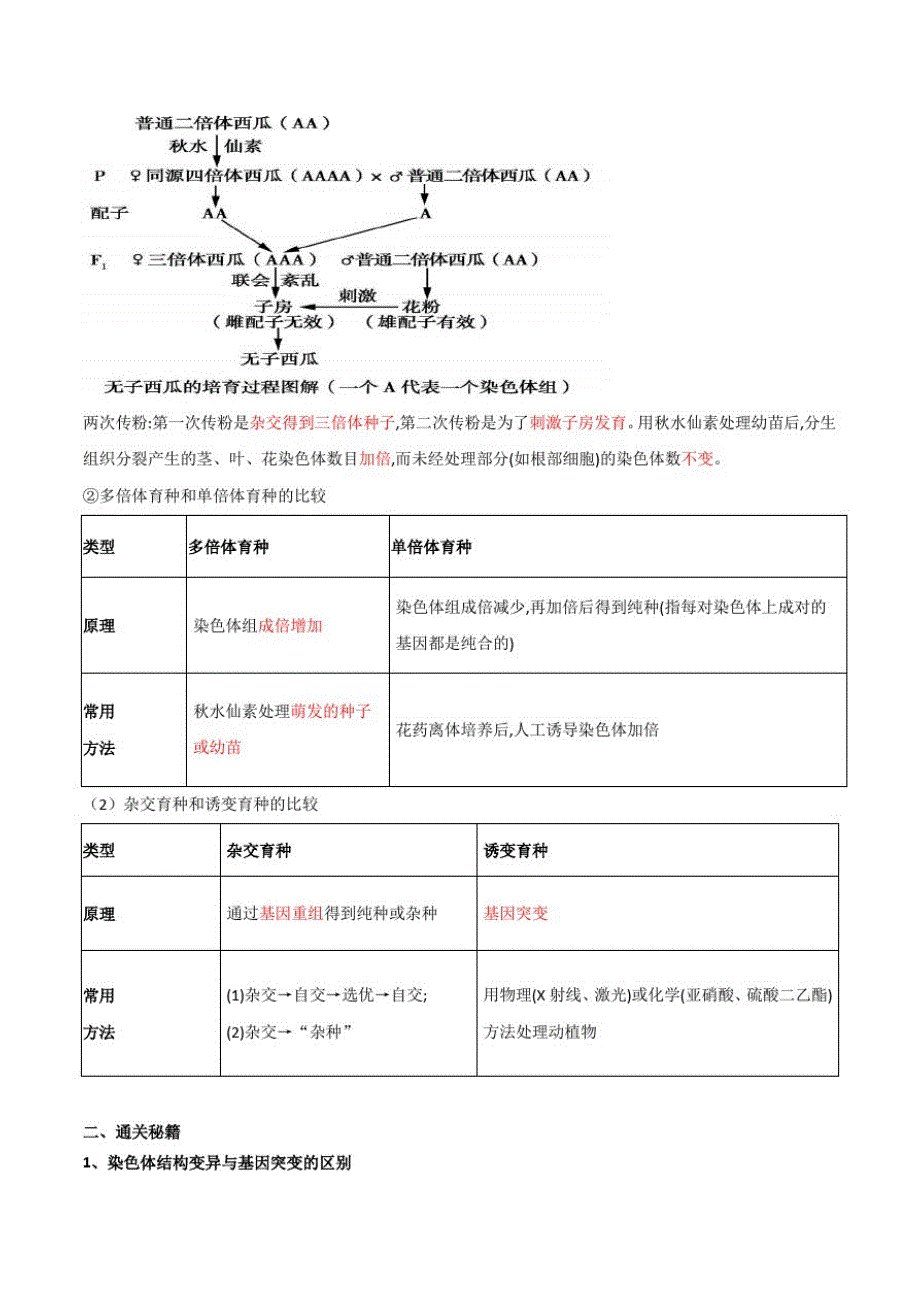 2021届高考生物一轮复习知识点专题27染色体变异与育种综合【含解析】_第3页