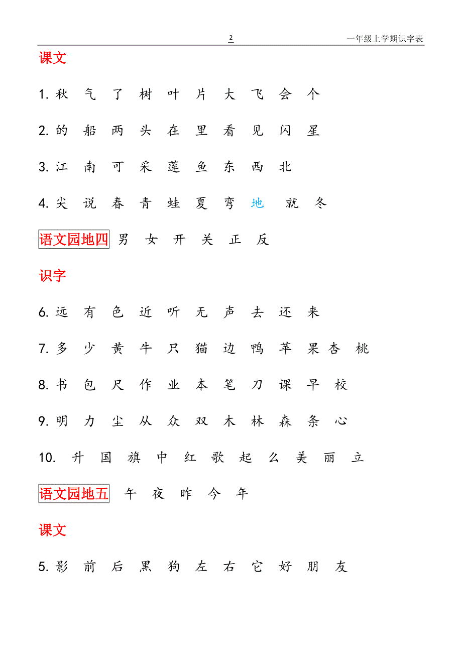 小学语文(一年级上册识字表)-修订编选_第2页