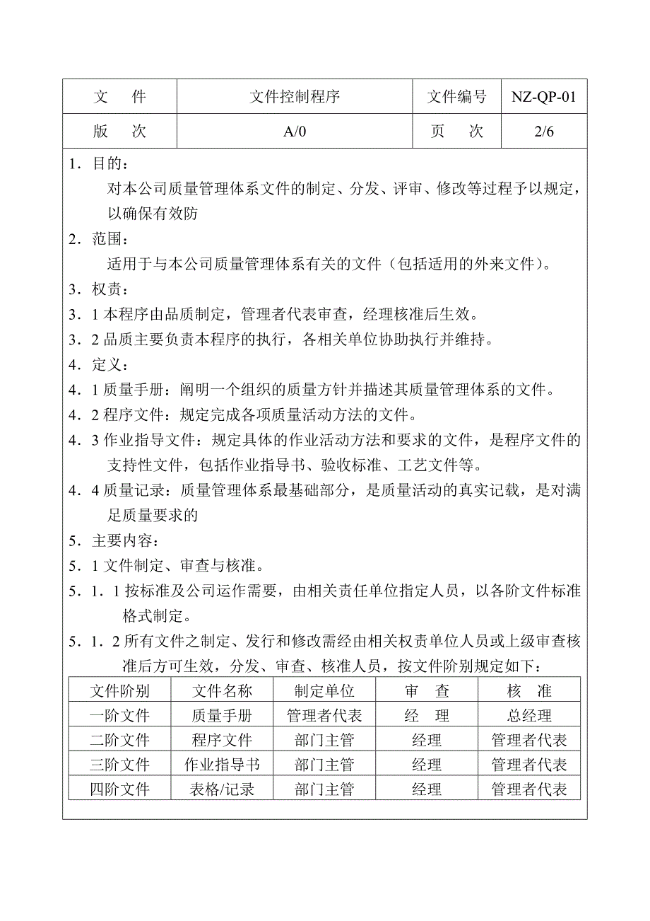 质量控制程序文件-修订编选_第2页