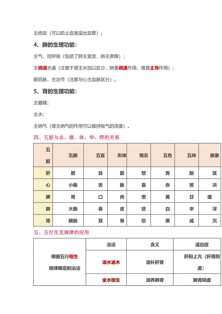 执业中药师综合高频考点-修订编选_第2页