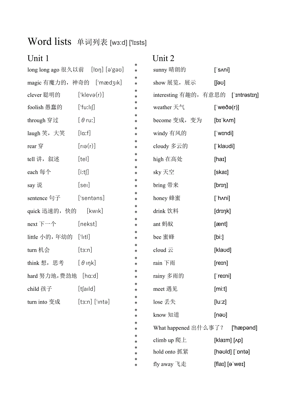 苏教版六年级上册英语单词音标-修订编选_第1页