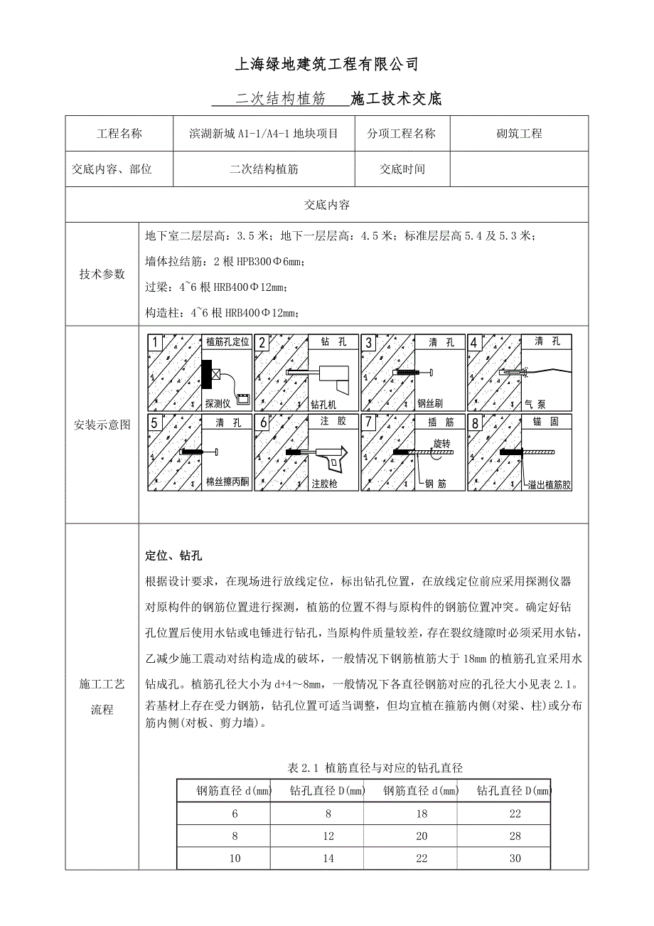 植筋技术交底-修订编选_第1页