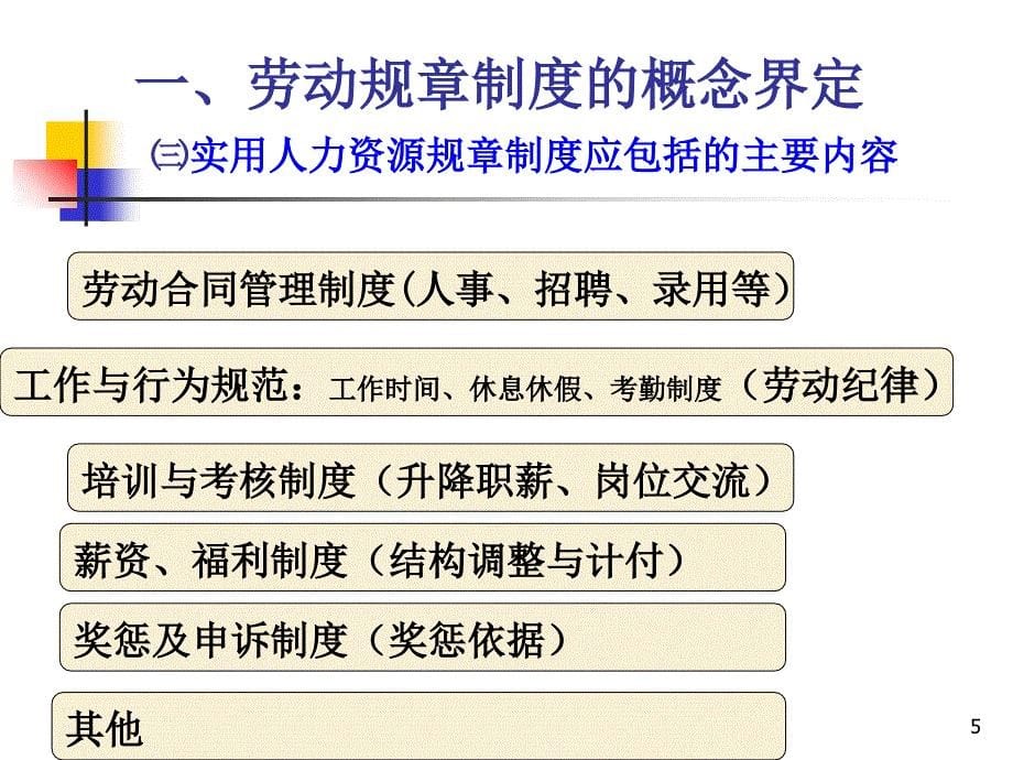 《劳动规章制度讲义》PPT参考课件_第5页