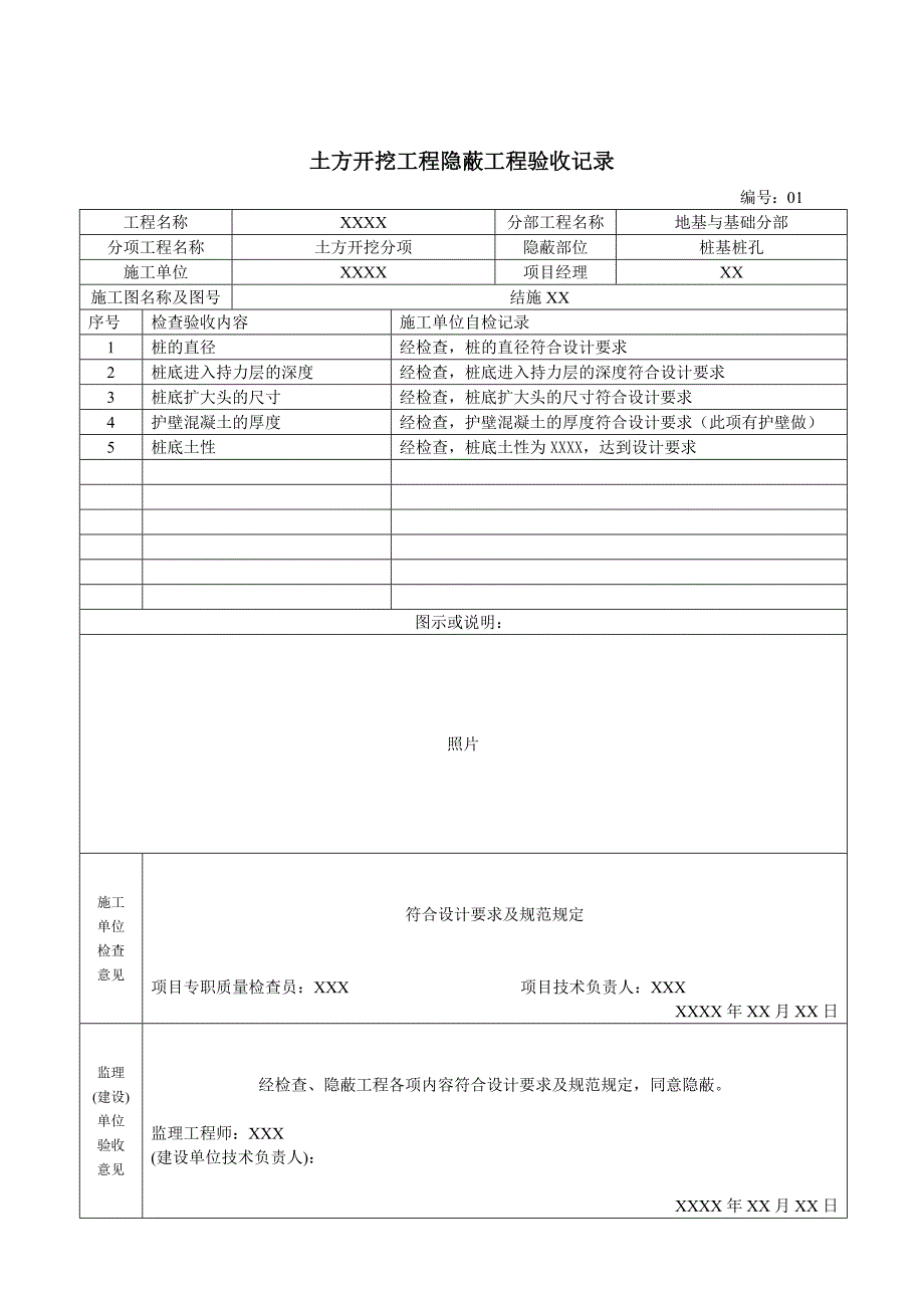 隐蔽工程验收记录(范例)-修订编选_第2页