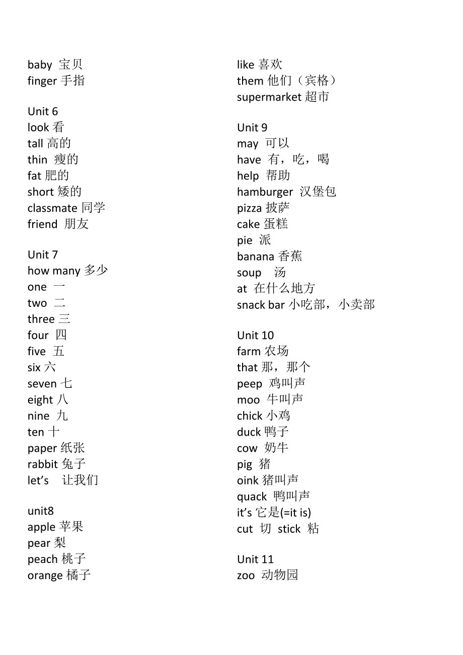 牛津深圳版小学英语各年级单词表-修订编选_第2页