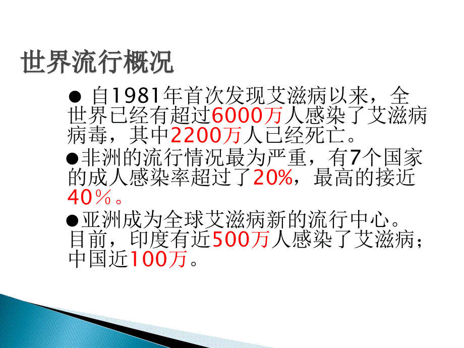 青少年艾滋病培训幻灯片课件_第2页