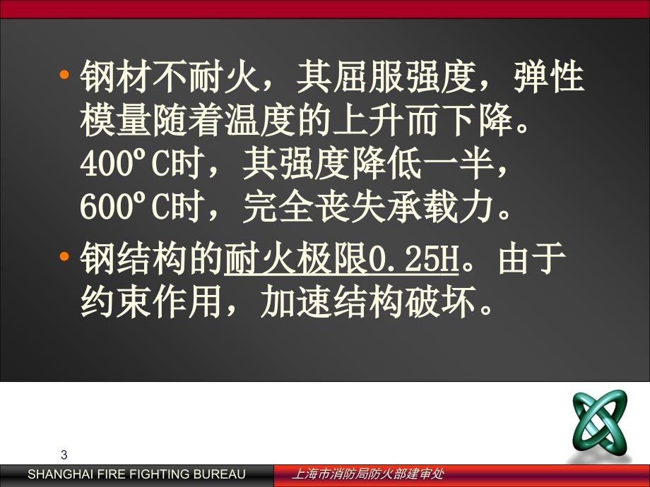 建筑钢结构防火技术规程PPT参考课件_第3页