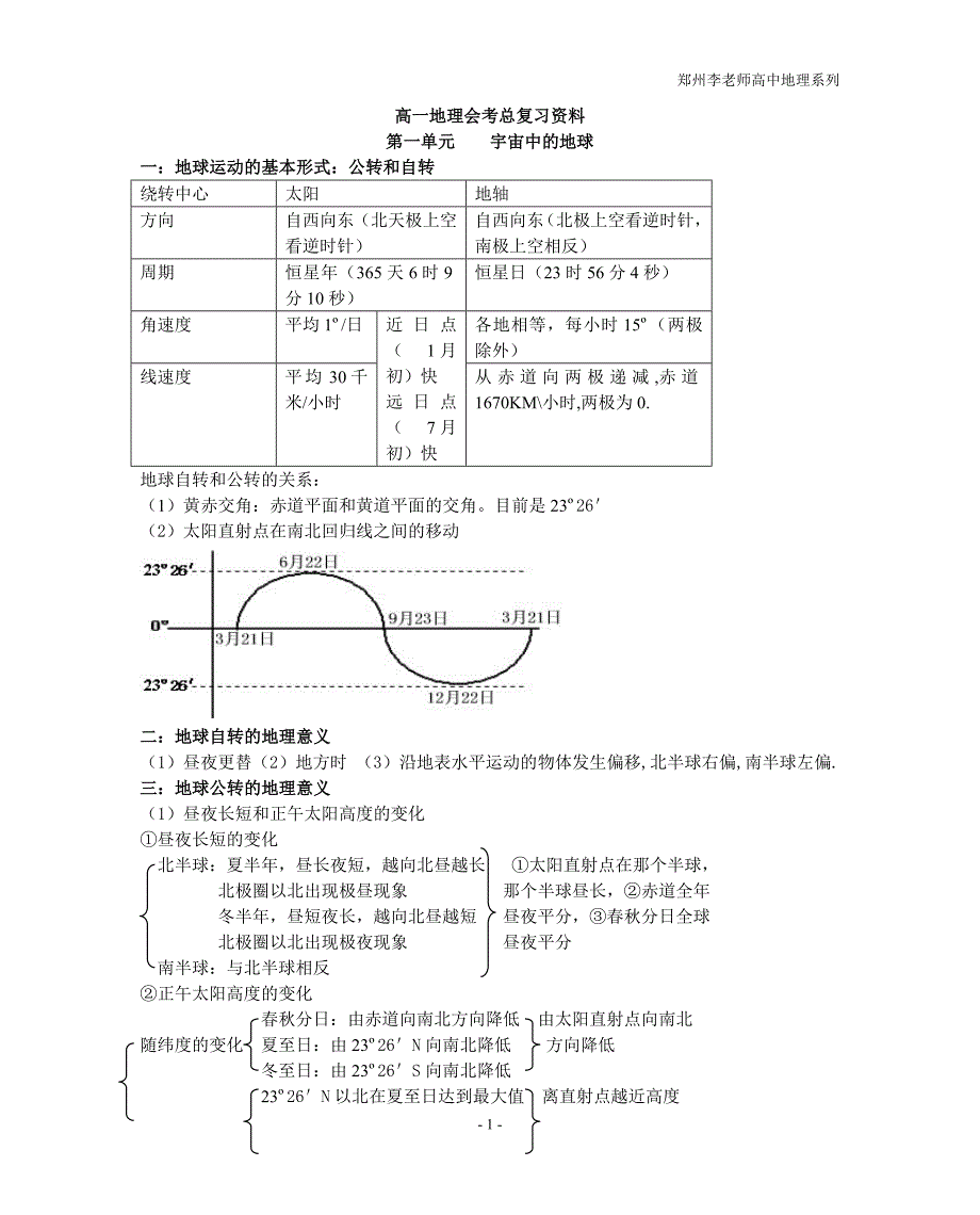 高中地理知识点总结大全--修订编选_第1页