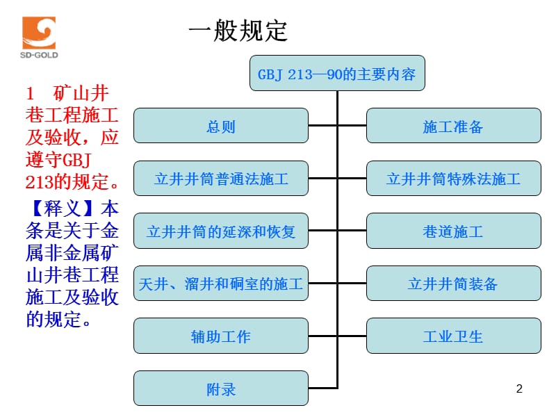 《矿山井巷安全规程》PPT参考课件_第2页