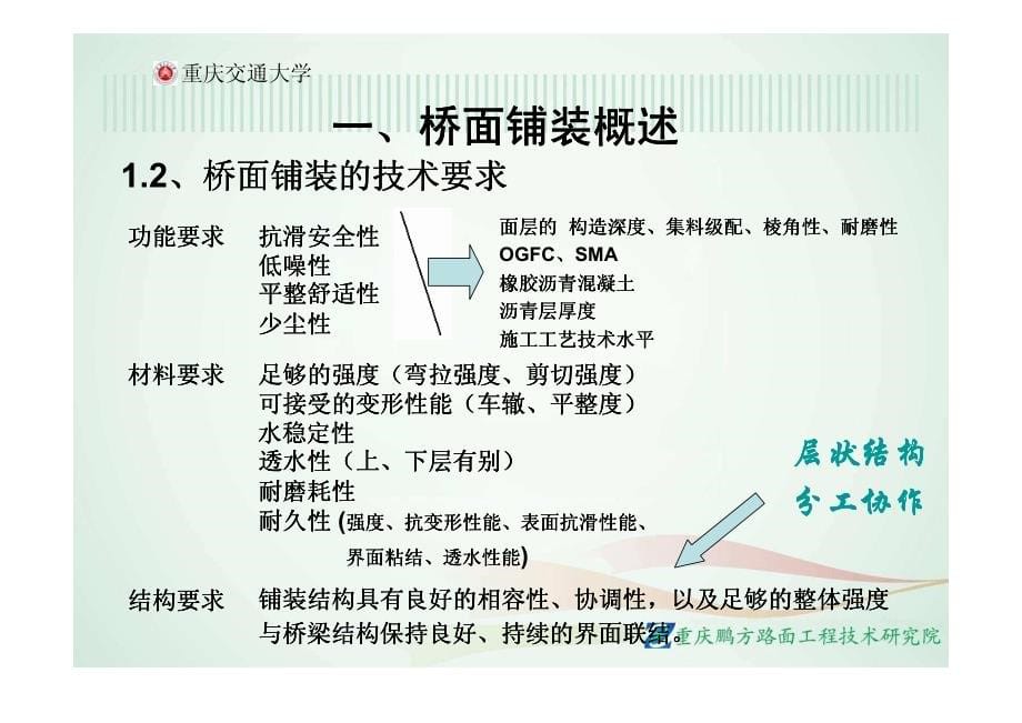 重庆交通大学桥面沥青混凝土铺装技术_第5页