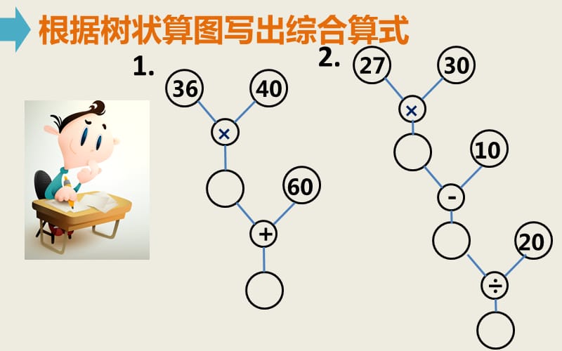 四年级上册数学课件-4.3 整数的四则运算（正推）▏沪教版 (共15张PPT)_第3页