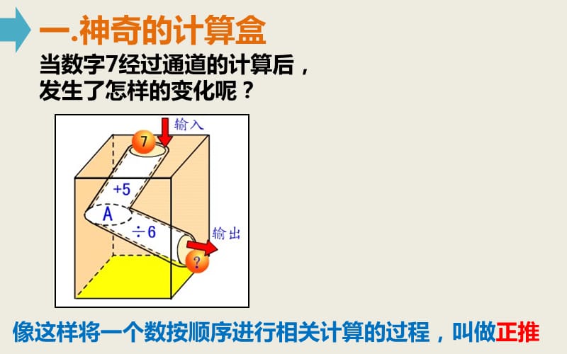 四年级上册数学课件-4.3 整数的四则运算（正推）▏沪教版 (共15张PPT)_第4页