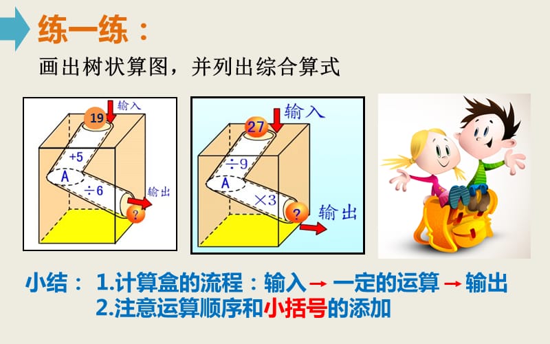 四年级上册数学课件-4.3 整数的四则运算（正推）▏沪教版 (共15张PPT)_第5页