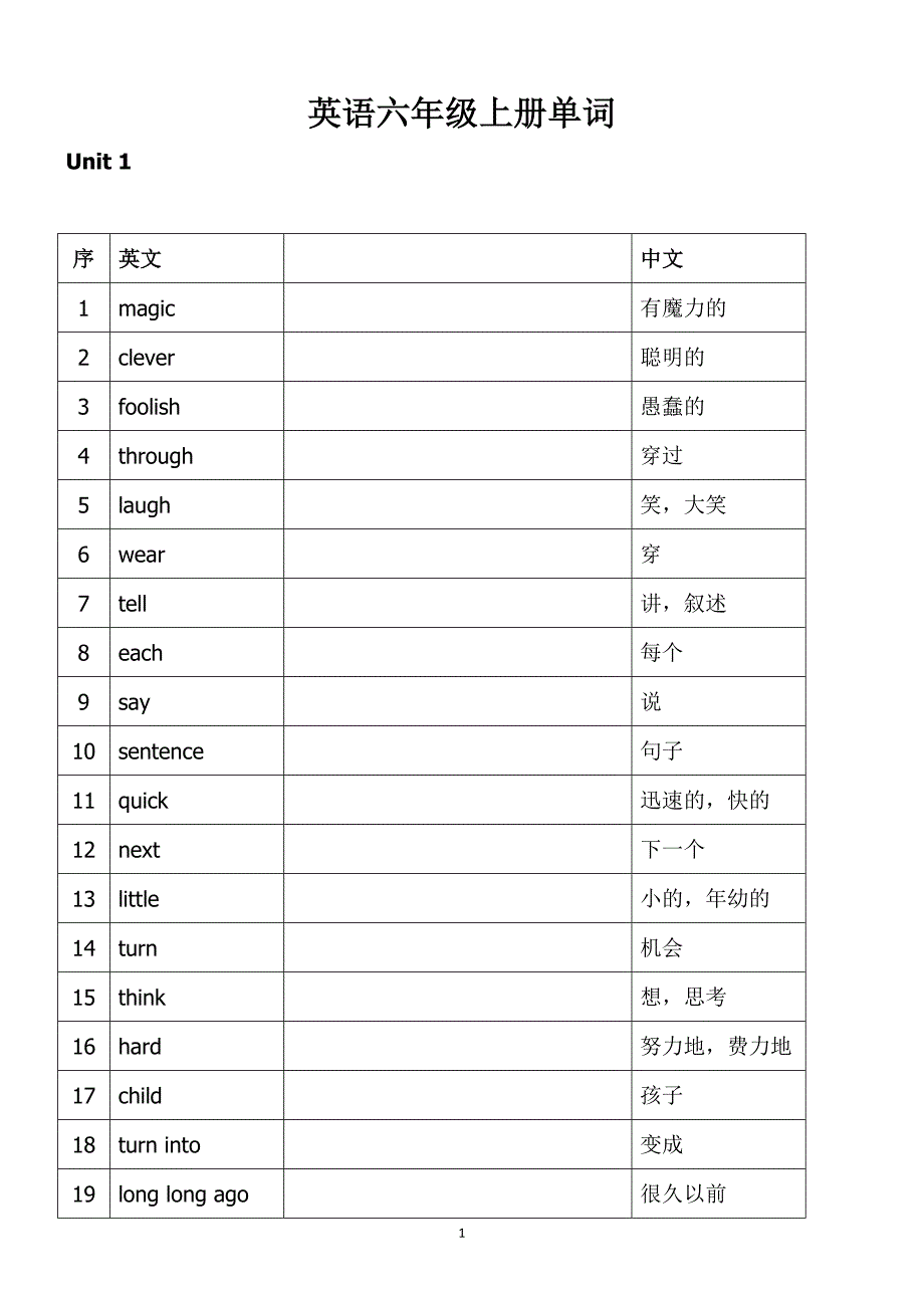 苏教版六年级上册英语单词表 -修订编选_第1页