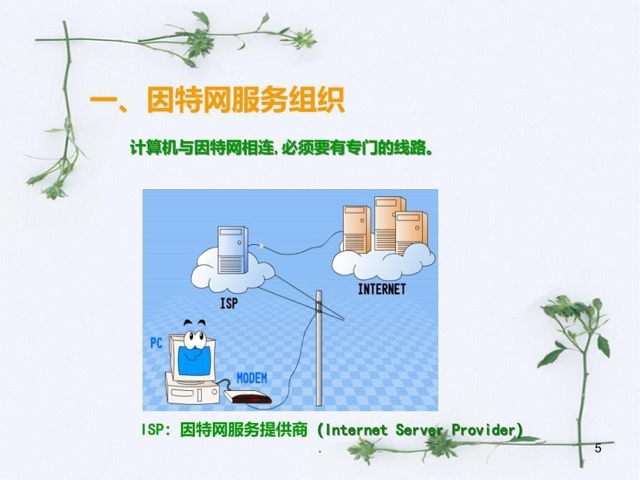 如何接入因特网PPT课件_第5页